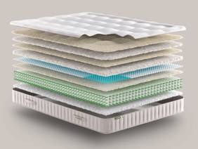 Simba Natural Hybrid Source Mattress5