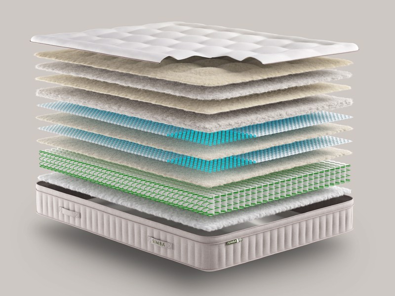 Simba Natural Hybrid Escape Mattress2