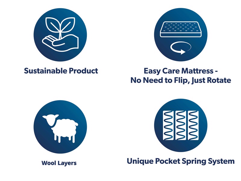 Simba Natural Hybrid Escape Mattress7