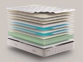 Simba Natural Hybrid Escape Mattress2