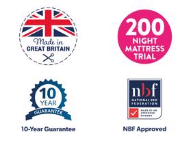 Simba Natural Hybrid Escape Mattress6