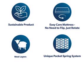 Simba Natural Hybrid Escape Mattress7