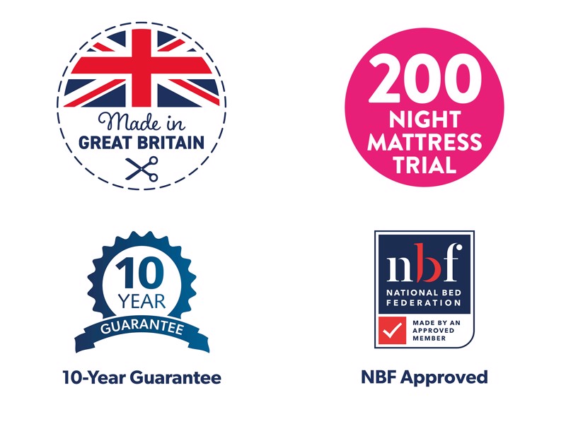 Simba Natural Hybrid Apex Mattress7