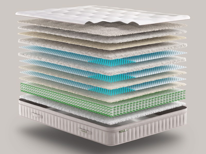 Simba Natural Hybrid Apex Mattress4