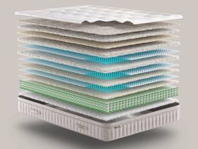 Simba Natural Hybrid Apex Mattress5