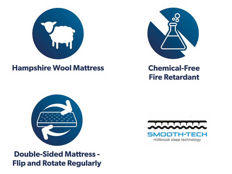 Millbrook Miren Small Single Divan Bed6