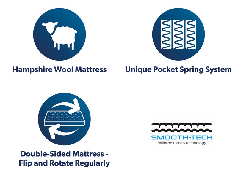 Millbrook Masina King Size Zip & Link Mattress6