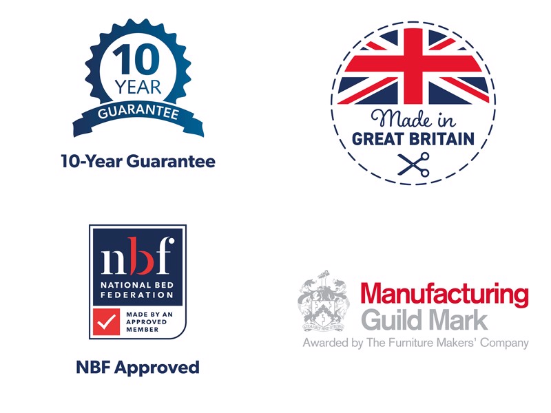 Relyon Appleton Dunlopillo Latex Divan Bed4