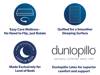 Relyon Stockton Dunlopillo Latex Single Mattress5