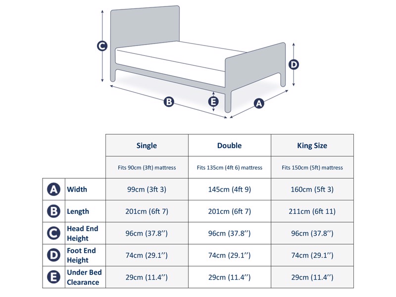 Land Of Beds Hampstead White Wooden Bed Frame4