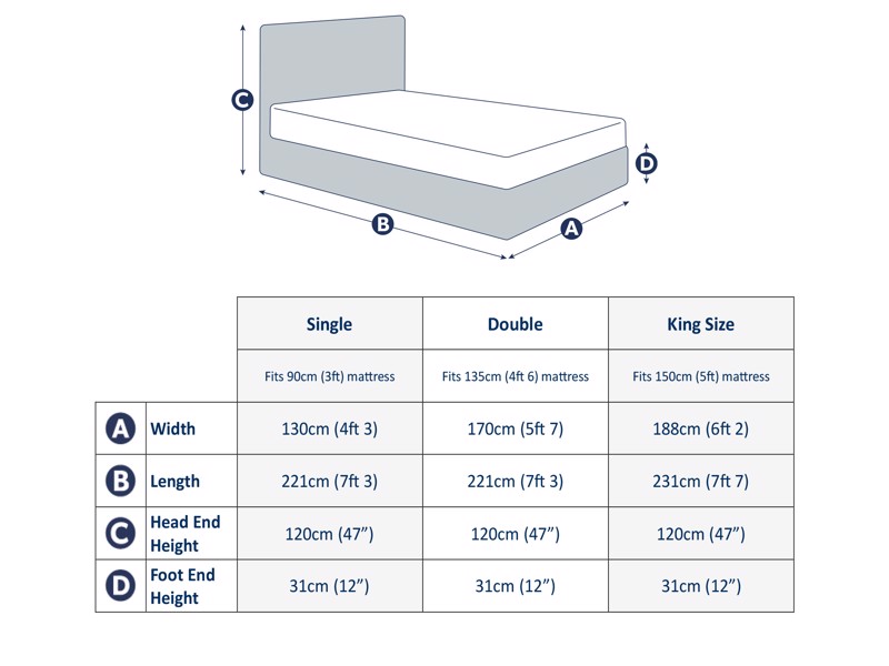 Land Of Beds Shelby Deep Grey Fabric Bed Frame5