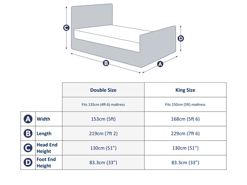 Land Of Beds Amara Light Grey Fabric Side Opening Ottoman King Size TV Bed12