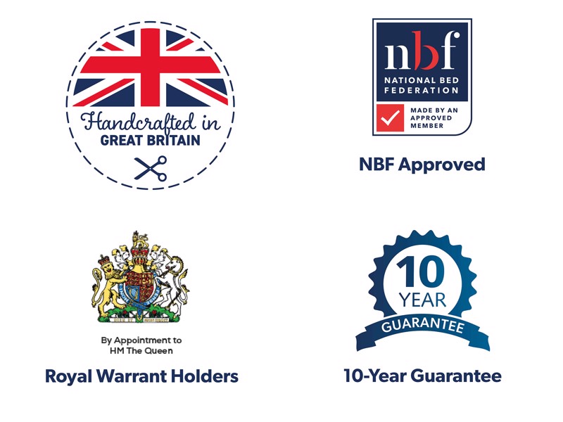 Hypnos King Size Zip & Link - CLEARANCE STOCK - Chiltern Deluxe Mattress5