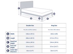 Land Of Beds Asha Cream Fabric Bed Frame6