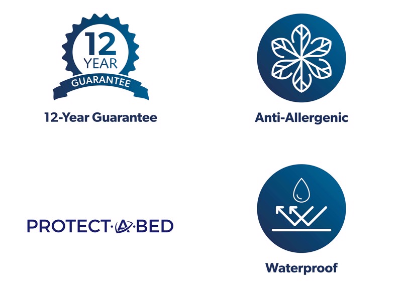 Land Of Beds Cotton Mattress Protector2