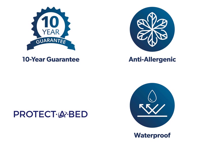 Land Of Beds Essential Mattress Protector2