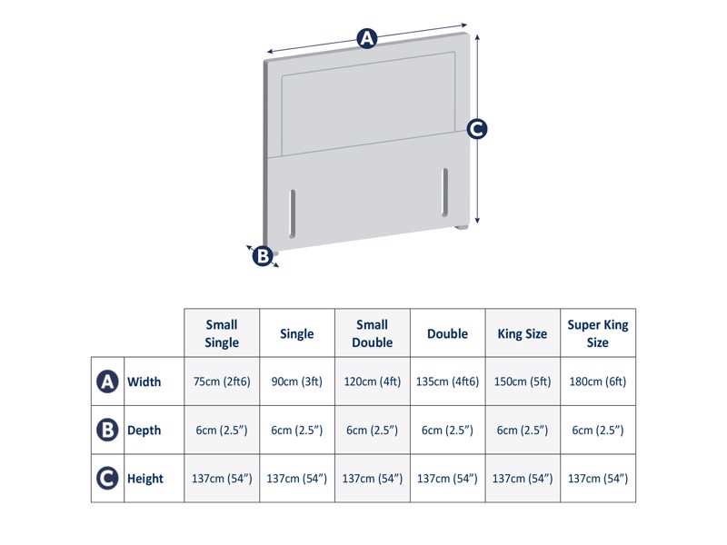 Lewis & Jones Bury Headboard5