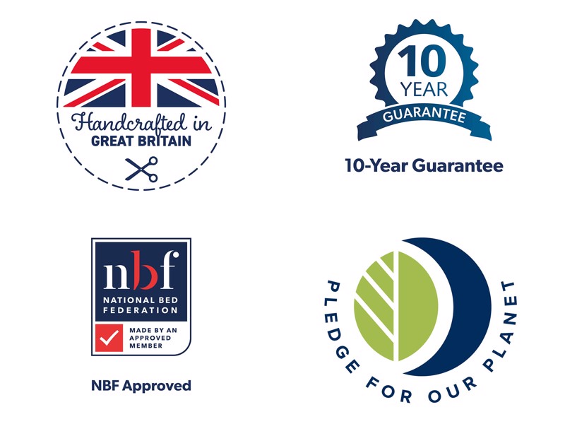 Lewis & Jones Bury Headboard6