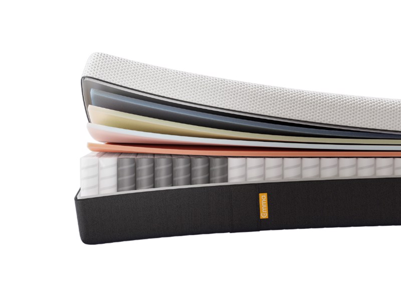 Emma Hybrid Thermosync Mattress5