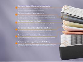 Emma Original Pro King Size Mattress3