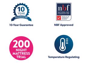 Emma Original Pro King Size Mattress7