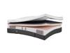 Emma Hybrid Thermosync Mattress4