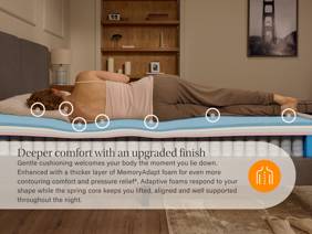 Emma Original Pro Mattress5