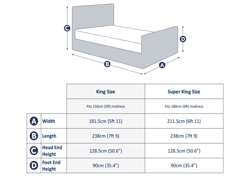 Land Of Beds Hayes Light Grey Fabric King Size TV Bed9