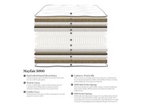 Gainsborough Mayfair 5000 Mattress3
