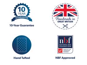 Gainsborough Mayfair 5000 Pillowtop Divan Bed8