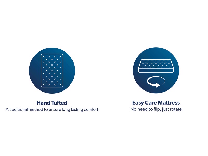 Healthopaedic King Size - CLEARANCE STOCK - Zero Gravity Supreme Mattress5