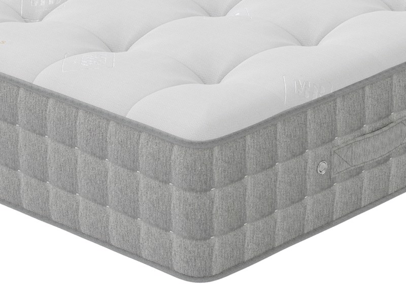 Millbrook Inspire Signature Divan Bed3