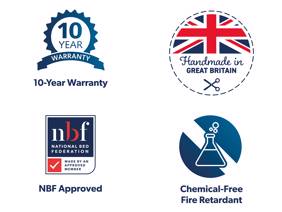 Millbrook Inspire Signature Mattress10