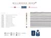 Millbrook Inspire Luxury Legacy Single Mattress4