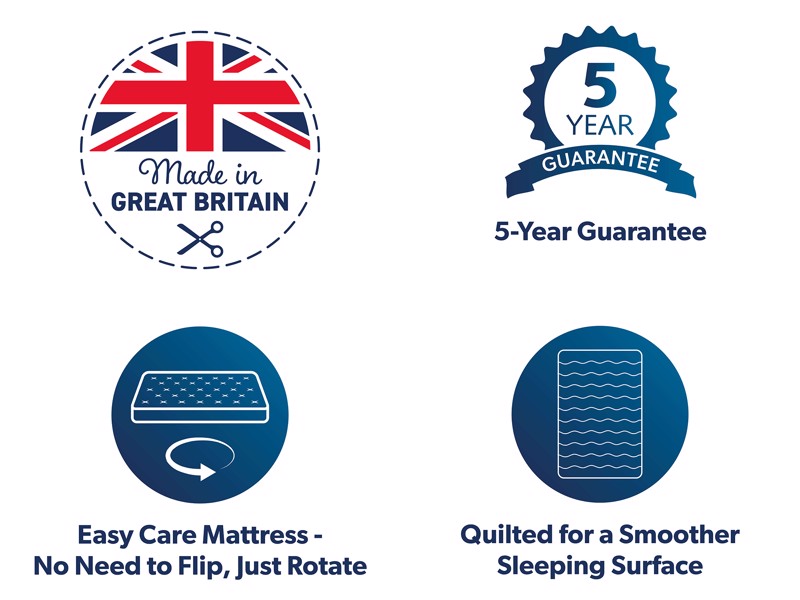 Adjust-A-Bed Adjustable Double Size - CLEARANCE STOCK - Linoso Sand Repton Headboard and Soft Trilogy Adjustable Double Adjustable Bed5