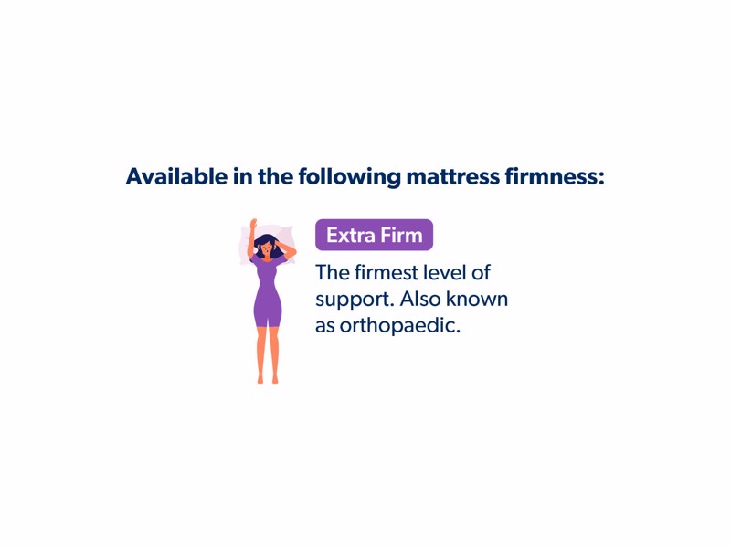 Relyon Ultra Firm Serenity Single Mattress4