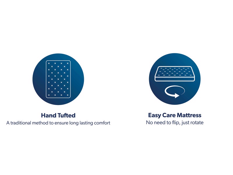 Millbrook Luxe Mattress6