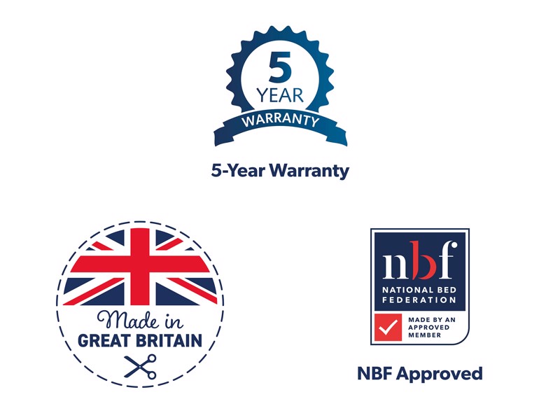 Sweet Dreams Dreamworld Drift Divan Bed3