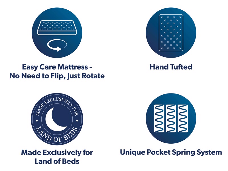 Hypnos Clevedon Deluxe King Size Zip & Link Divan Bed6