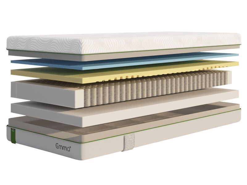 Emma King Size - CLEARANCE - Ex-Showroom - Smart Hybrid Mattress4