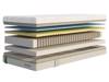 Emma King Size - CLEARANCE - Ex-Showroom - Smart Hybrid Mattress4