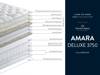 Harrison Spinks Amara Deluxe Double Mattress2
