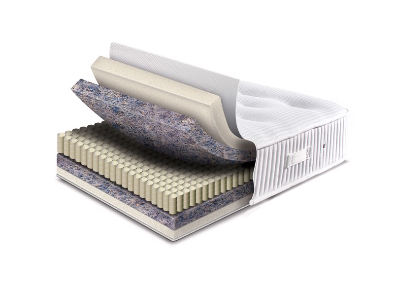 Sleepeezee Hotel Support 950 Super King Size Zip & Link Mattress5