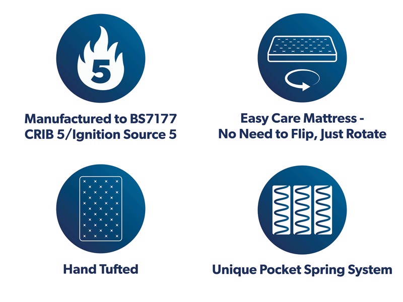 Sleepeezee Hotel Support 950 Super King Size Zip & Link Mattress8