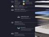 Sealy Arden Mattress9