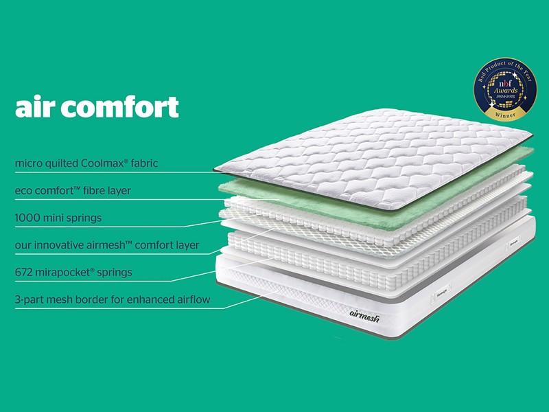 Silentnight Airmesh Comfort Divan Bed8