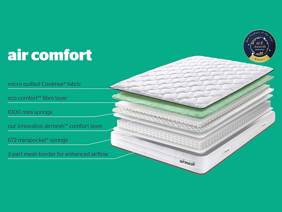 Silentnight Airmesh Comfort Mattress7