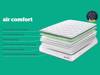 Silentnight Airmesh Comfort Super King Size Mattress7