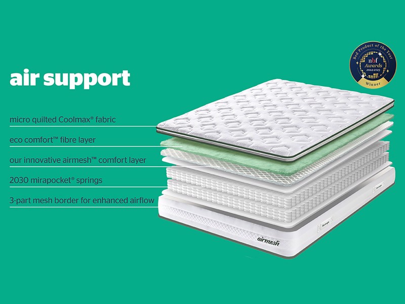 Silentnight Airmesh Support Double Mattress8