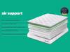 Silentnight Airmesh Support Double Mattress8